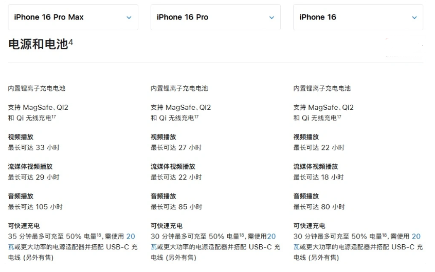 舞钢苹果手机维修分享 iPhone 16 目前实测充电峰值功率不超过 39W 