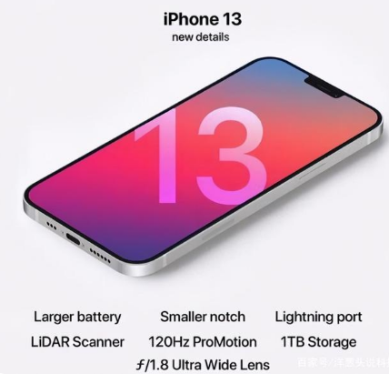 舞钢苹果手机维修分享iPhone 13起售价多少钱 