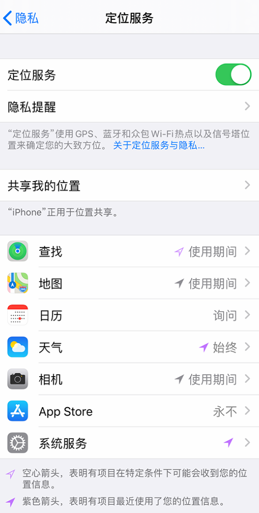 舞钢苹果手机维修分享iPhone 状态栏中时间显示为蓝色图标是什么情况 